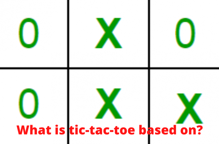 What is tic-tac-toe based on?